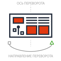 Схема переворота листа